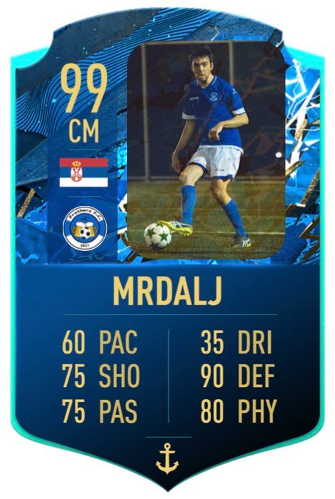 Milan Mrdalj