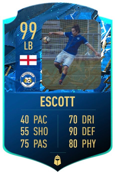 Stu Escott